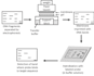 prepare your scientific illustrations