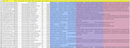 do collect real estate data from lexisnexis and tlo