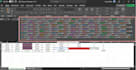 do excel spreadsheet dashboard charts macros vba data entry data enrichment