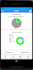 develop android and ios app using flutter or react native