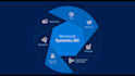 customize dynamics CRM 365
