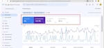 rank your site top on google serps with SEO