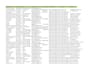 do web research, virtual assistant