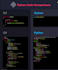 work on any python programming task