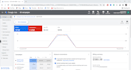 be your google adwords and search engine marketing expert