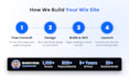 design or redesign a wix website using wix studio and velo