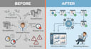design and build your ai automation workflow or agent system for production use