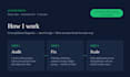 run full funnel google ads and facebook meta ads for your business