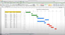 do task related to industrial and system engineering