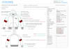 create professional hoodie tech packs for garment production