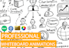 create a whiteboard 2d animation explainer video