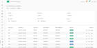develop e commerce website using dot net core and sql db