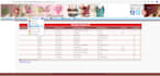 develop web apps on asp dot net mvc and web form for you