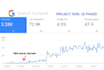 help you get found on chatgpt and google