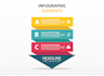 design professional infographic flowchart and diagrams