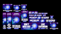 create animated gif banner ads