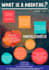 design a infographic poster