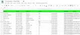 do targeted b2b lead generation, list building