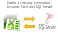 database administration, management, backup recovery