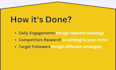 promote and manage to grow your instagram page organically
