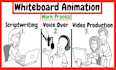 create a whiteboard animation explainer video