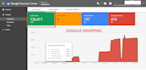 create shopping ads,feed and fix merchant center issues