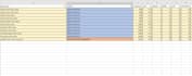 do SEO niche, keyword research and competitor analysis