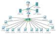 do gns3 and cisco packet tracer labs