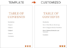 ghostwrite your book and ebook on business marketing and selfhelp
