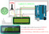 do professional arduino code development