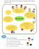 design and write reading and writing worksheets ages 3 to 10
