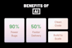 do ai mobile app development, android app, ios app with flutter