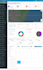 develop codeigniter admin dashboard and customize php script