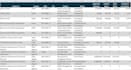 do any type of data entry work