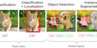 do machine learning and nlp projects
