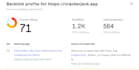 increase domain rating ahref dr 70 of your website