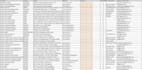 be your excel data entry, mining, and file conversion expert