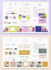 design a logo , social media kit and branding
