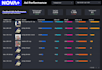 create facebook ads google dashboard report