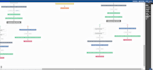 setup activecampaign crm, deal
