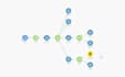 setup your process using zapier and integromat