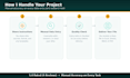 work as your internet researcher for data entry and web research