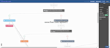 create automation to deliver leadmagnet, PDF file etc
