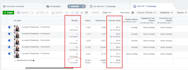 run facebook ads campaign, fb advertising