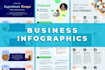 do flowchart, org chart, canva and business infographic