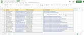do professonal data entry, web research and lead generation