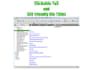 format your ebook for amazon kindle
