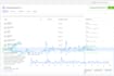 top sealing meta ads on fashion, clothing, luxury brand