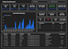 create and modify google data studio dashboards or looker studio reports