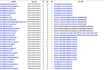 make high quality dutch seo backlinks